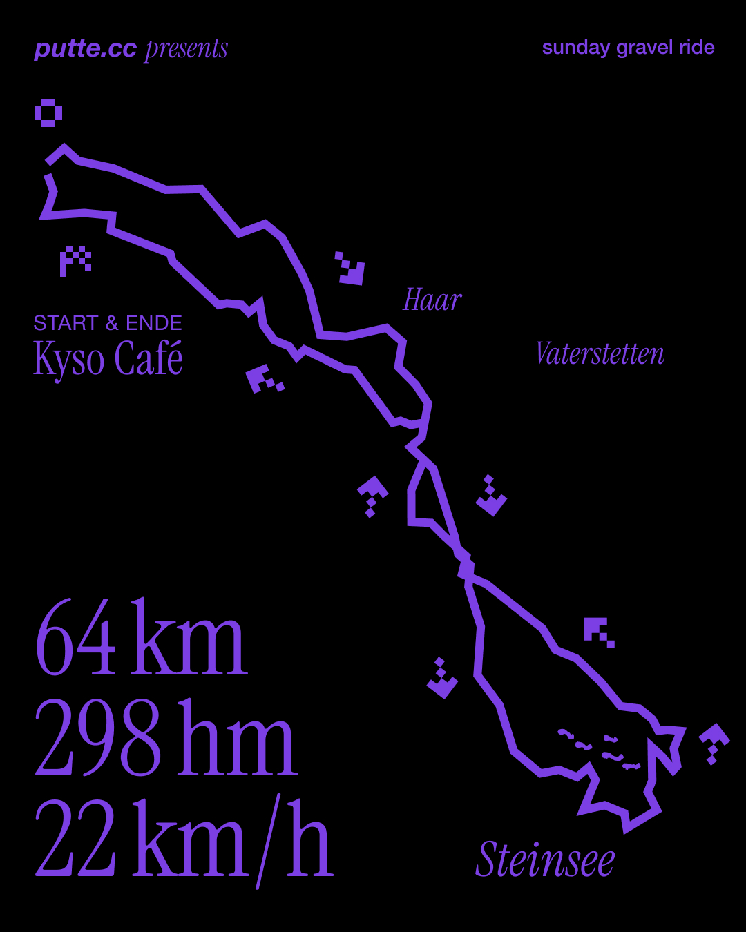 Streckenkarte des putte.cc Gravel Rides