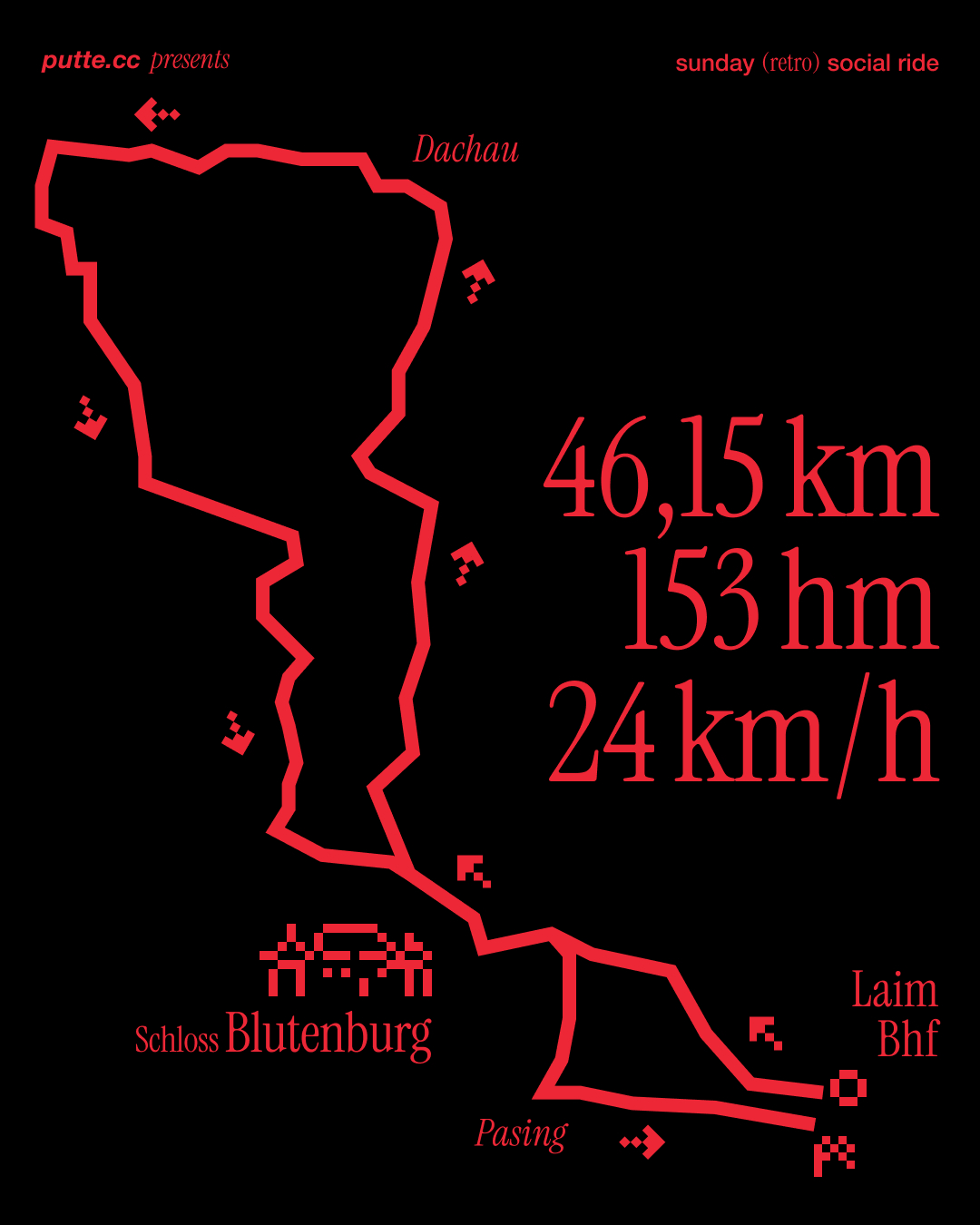 Streckenkarte des putte.cc Retro Bike Rides